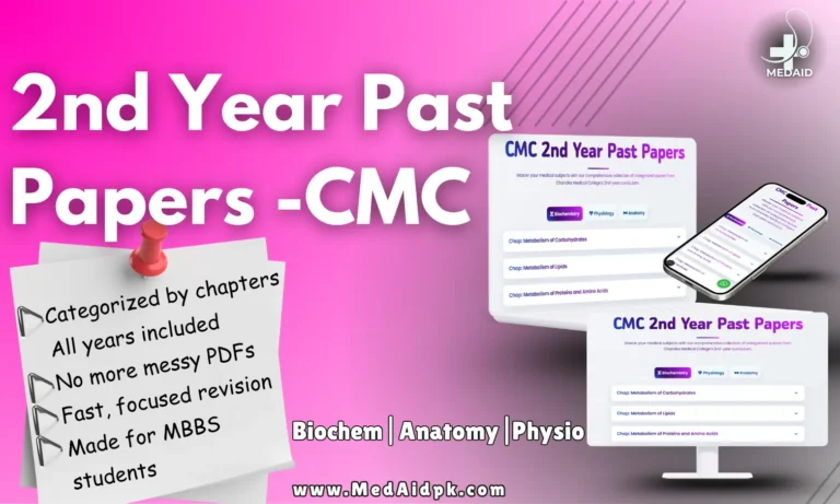 2nd Year Past Papers – CMC