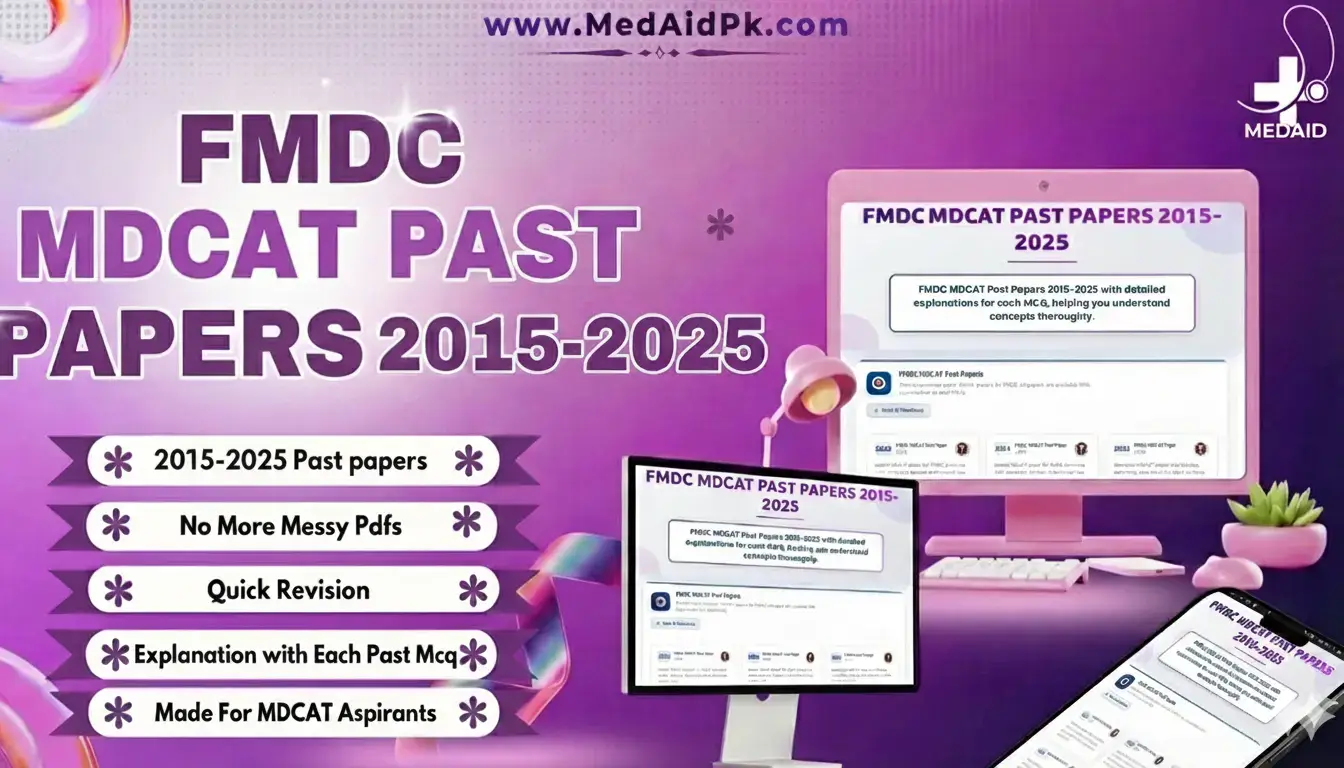 FMDC MDCAT Past Papers 2015-2025